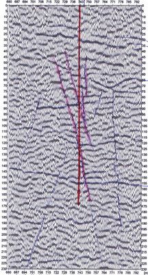 Ukzka hloubkovho ezu z detailn reflexn seismiky.
