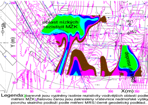 Příklad 2D výstupu geologického průzkumu
