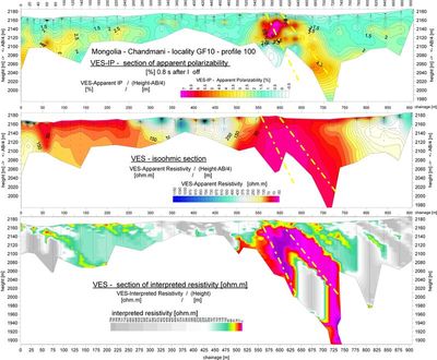 článek - Geophysical cross-section through the Bogd fault system in the area of the Chandman rupture, SW Mongolia